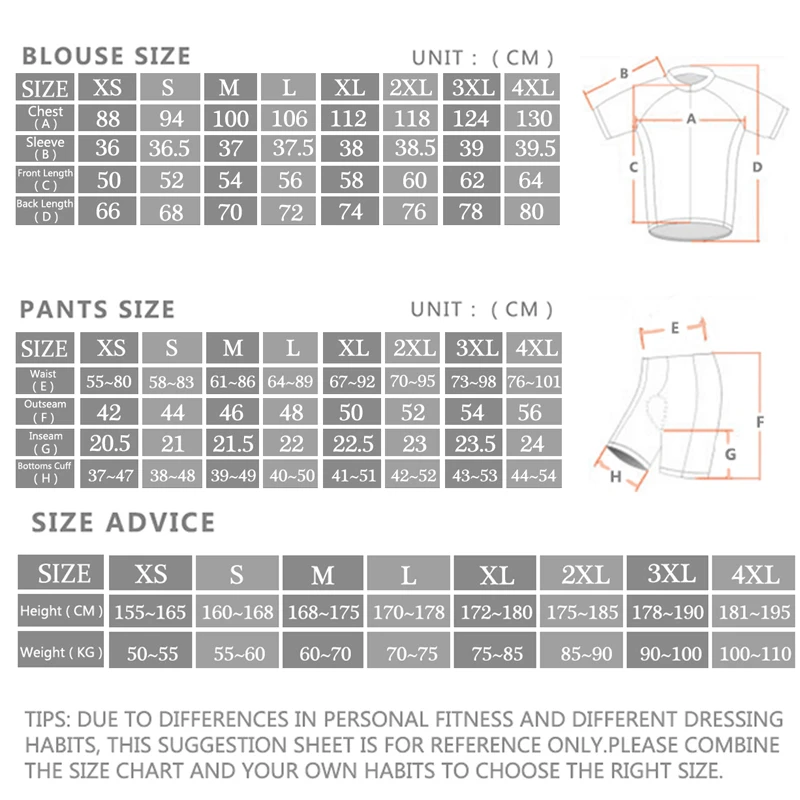2024 Sram Pro Cycling Jersey S - đánh giá và giá Cycling Gear Logo