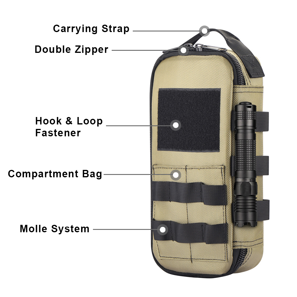 Tactical Utility EDC Pouch Hea - đánh giá và giá Cycling Gear Organiser